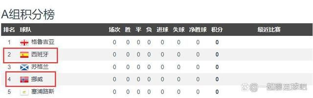 《月光男孩》导演巴里·杰金斯日前敲定新片，他将把着名作家詹姆斯·鲍德温的小说《假若比尔街可以或许讲话》(If Beale Street Could Talk)搬上年夜银幕，故事设定于上世纪70年月的纽约哈林区，主角是一对刚订亲的年青情侣芬尼(Fonny)和蒂什(Tish)。芬尼被诬陷强奸，而身怀六甲的蒂什将四周驰驱寻觅证据证实丈夫的清白。梅根·埃里森创建的安纳普尔纳将投本钱片，也将和《月光男孩》制片公司Plan B、杰金斯本人的Pastel工作室一同建造本片，10月开拍。